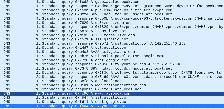 DNS Traffic Analysis in Wireshark