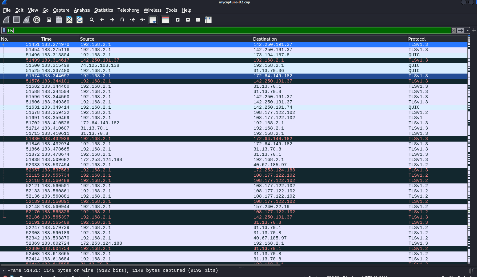 TLS Protocol Traffic Packet Analysis