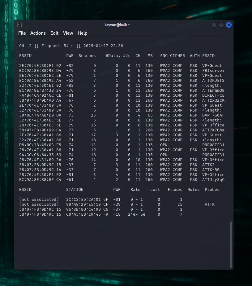Wireless Network Reconnaissance Scan