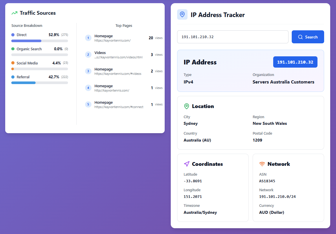GhostTrack Traffic Sources and IP Tracker
